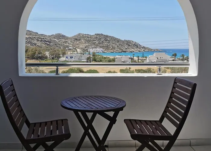 Marcos Μυλοπότας